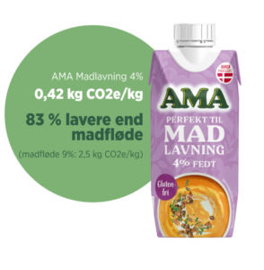Dragsb├ªk_Website_AMA-MADLAVNING