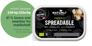 SPREADABLE (1)